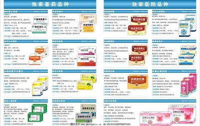 医药产品目录图片