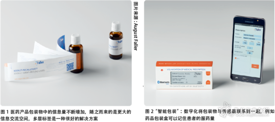智能化包装 医药产品安全与效能的守护者